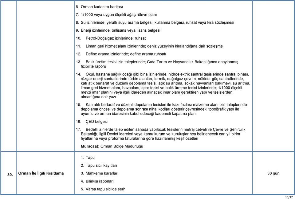 Define arama izinlerinde; define arama ruhsatı 13. Balık üretim tesisi izin taleplerinde; Gıda Tarım ve Hayvancılık Bakanlığınca onaylanmış fizibilite raporu 14.