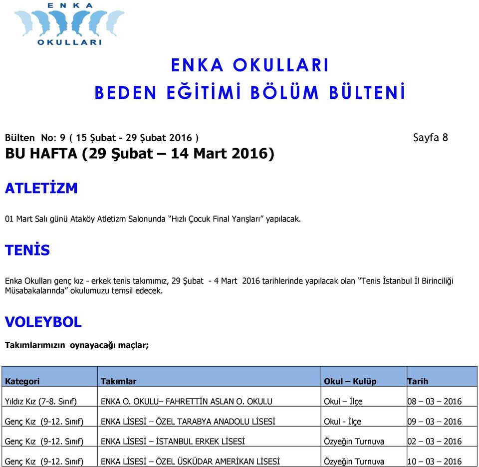 VOLEYBOL Takımlarımızın oynayacağı maçlar; Kategori Takımlar Okul Kulüp Tarih Yıldız Kız (7-8. Sınıf) ENKA O. OKULU FAHRETTİN ASLAN O. OKULU Okul İlçe 08 03 2016 Genç Kız (9-12.