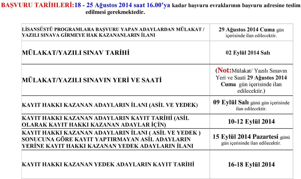 MÜLAKAT/YAZILI SINAV TARİHİ 02 Eylül 2014 Salı MÜLAKAT/YAZILI SINAVIN YERİ VE SAATİ KAYIT HAKKI KAZANAN ADAYLARIN İLANI (ASİL VE YEDEK) KAYIT HAKKI KAZANAN ADAYLARIN KAYIT TARİHİ (ASİL OLARAK KAYIT