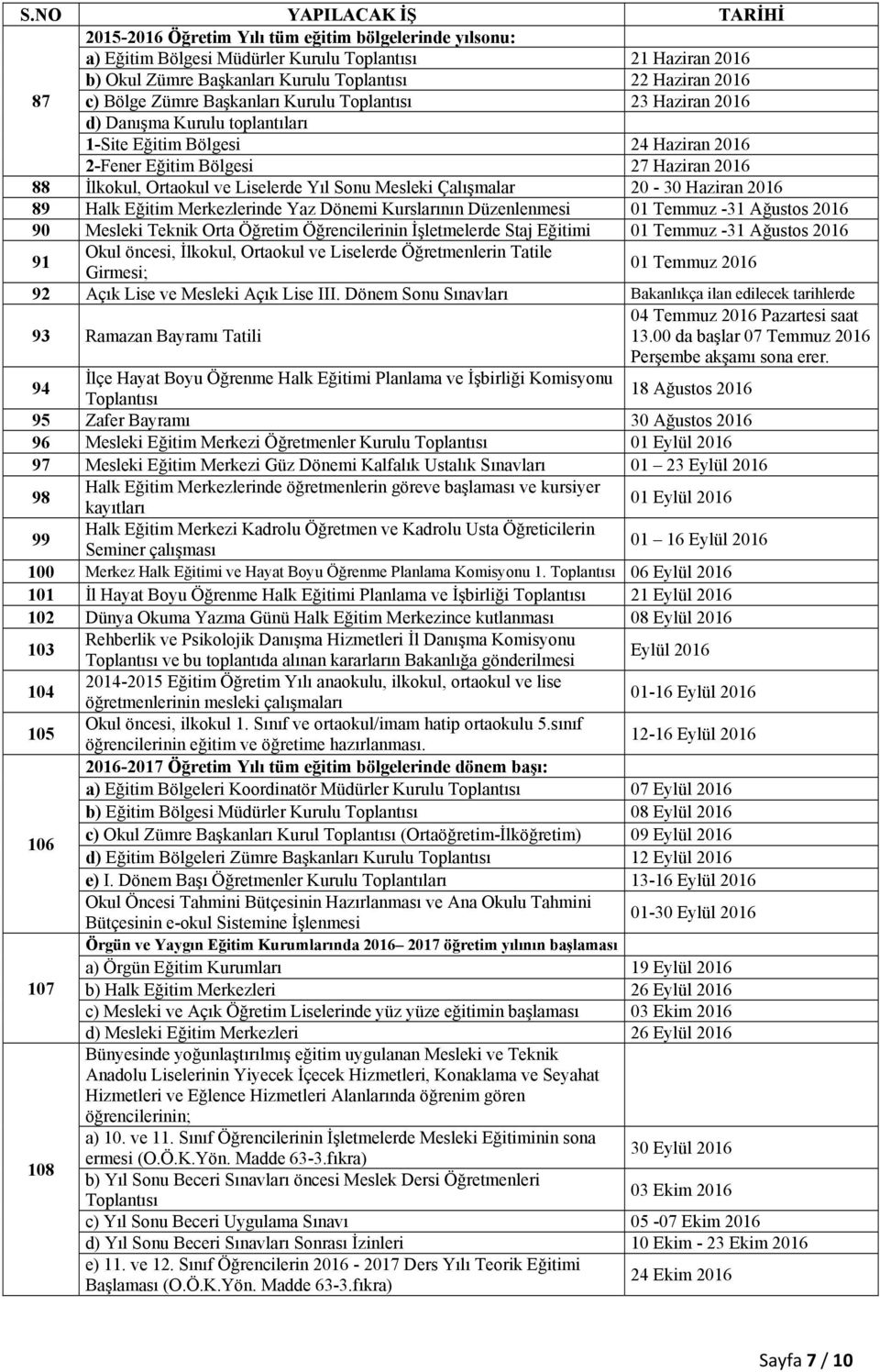 Çalışmalar 20-30 Haziran 2016 89 Halk Eğitim Merkezlerinde Yaz Dönemi Kurslarının Düzenlenmesi 01 Temmuz -31 Ağustos 2016 90 Mesleki Teknik Orta Öğretim Öğrencilerinin İşletmelerde Staj Eğitimi 01