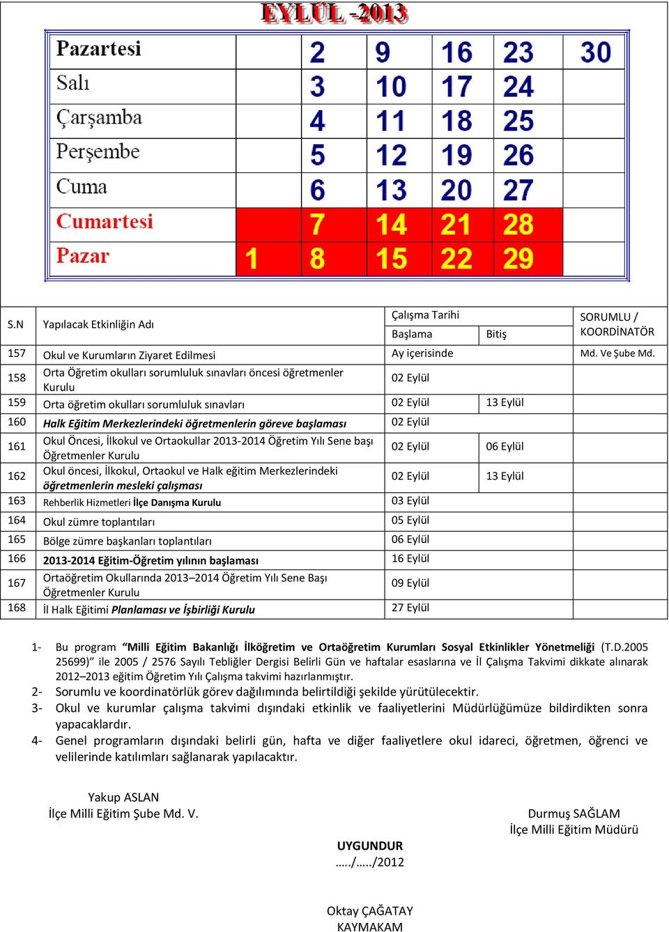 başlaması 02 Eylül 161 Okul Öncesi, İlkokul ve Ortaokullar 2013-2014 Öğretim Yılı Sene başı Öğretmenler Kurulu 02 Eylül 06 Eylül 162 Okul öncesi, İlkokul, Ortaokul ve Halk eğitim Merkezlerindeki