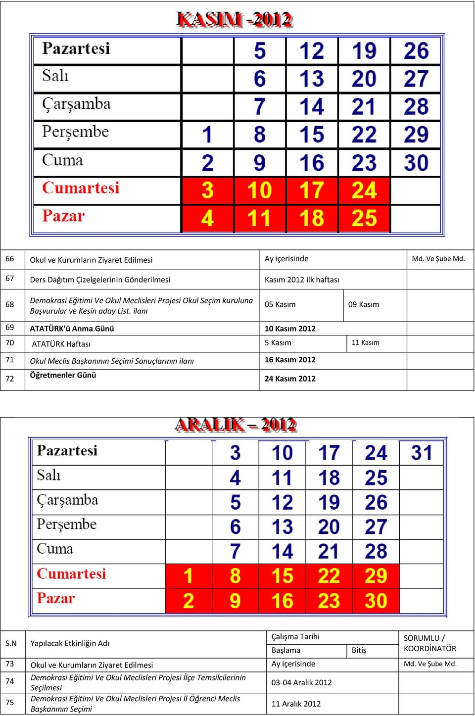 ilanı 05 Kasım 09 Kasım 69 ATATÜRK ü Anma Günü 10 Kasım 2012 70 ATATÜRK Haftası 5 Kasım 11 Kasım 71 Okul Meclis Başkanının Seçimi Sonuçlarının ilanı 16 Kasım 2012 72 Öğretmenler