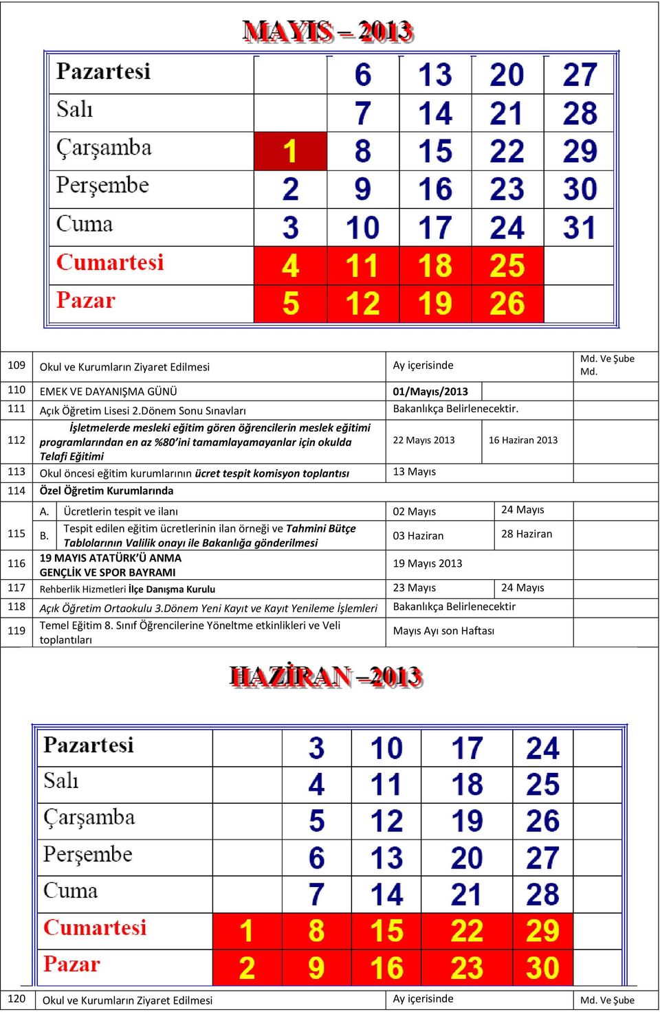 kurumlarının ücret tespit komisyon toplantısı 13 Mayıs 114 Özel Öğretim Kurumlarında A.