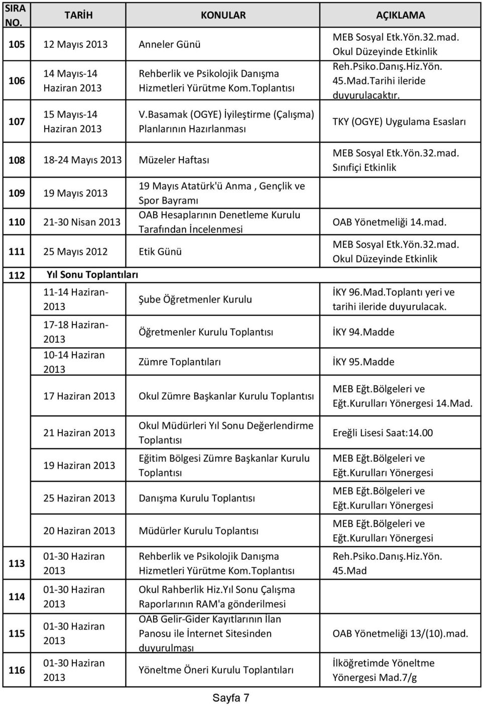 108 18-24 Mayıs Müzeler Haftası 109 19 Mayıs 110 21-30 Nisan 111 25 Mayıs Etik Günü 112 Yıl Sonu Toplantıları 11-14 Haziran- 17-18 Haziran- 10-14 Haziran 19 Mayıs Atatürk'ü Anma, Gençlik ve Spor