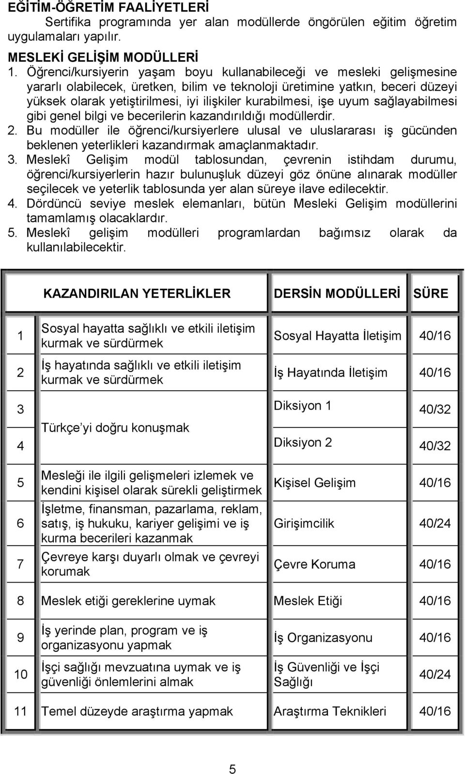 kurabilmesi, işe uyum sağlayabilmesi gibi genel bilgi ve becerilerin kazandırıldığı modüllerdir. 2.