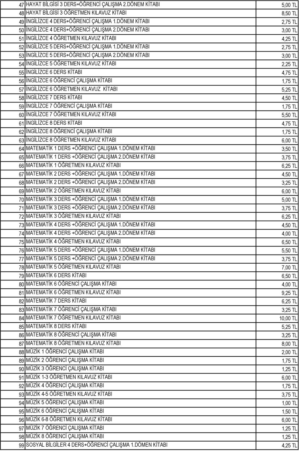 DÖNEM KİTABI 2,75 TL 53 İNGİLİZCE 5 DERS+ÖĞRENCİ ÇALIŞMA 2.