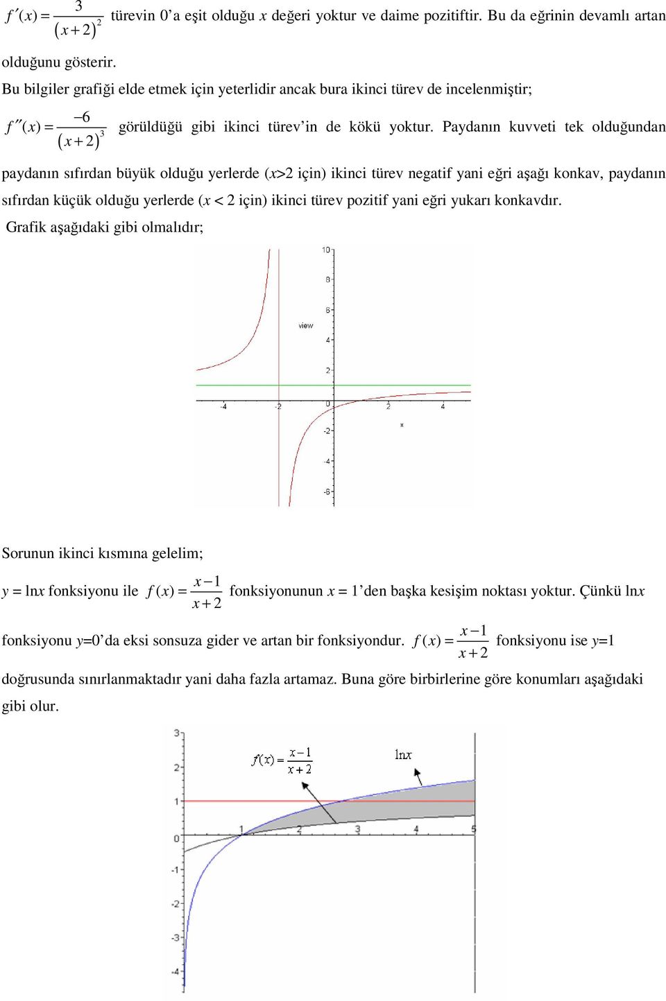 Paydanın kuvveti tek olduğundan paydanın sıfırdan büyük olduğu yerlerde (x> için) ikinci türev negatif yani eğri aşağı konkav, paydanın sıfırdan küçük olduğu yerlerde (x < için) ikinci türev pozitif