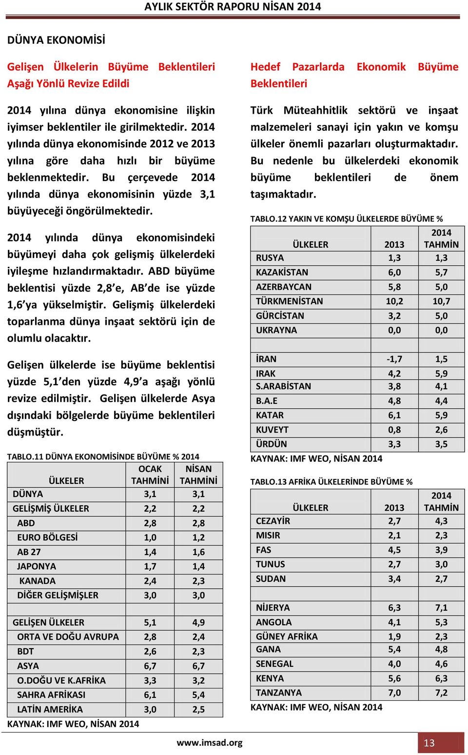 2014 yılında dünya ekonomisindeki büyümeyi daha çok gelişmiş ülkelerdeki iyileşme hızlandırmaktadır. ABD büyüme beklentisi yüzde 2,8 e, AB de ise yüzde 1,6 ya yükselmiştir.