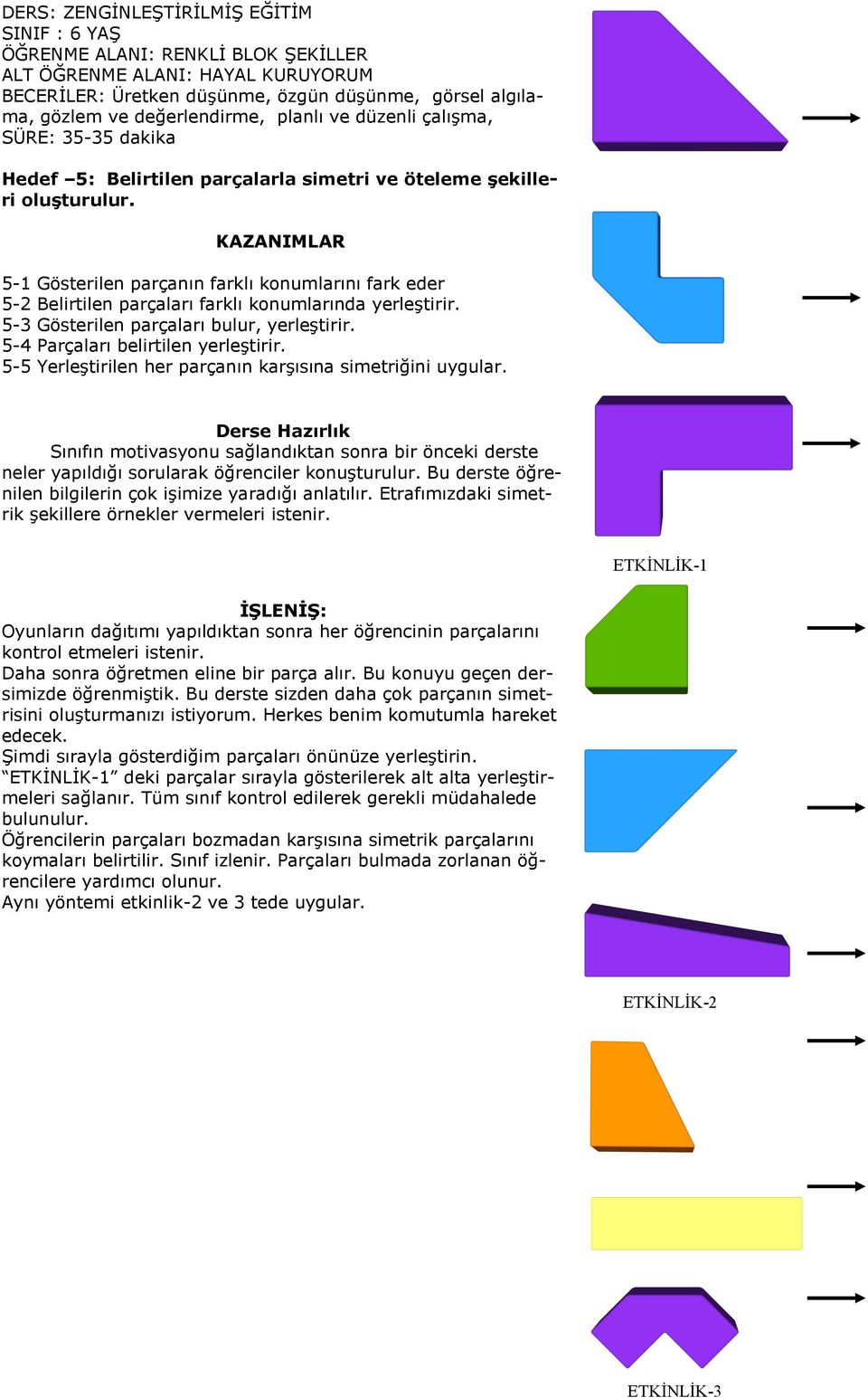 5-5 Yerleştirilen her parçanın karşısına simetriğini uygular. Sınıfın motivasyonu sağlandıktan sonra bir önceki derste neler yapıldığı sorularak öğrenciler konuşturulur.