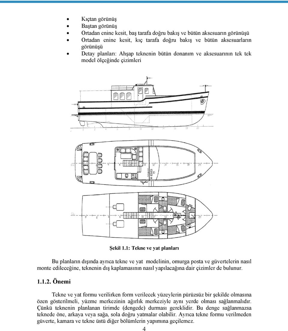 1: Tekne ve yat planları Bu planların dışında ayrıca tekne ve yat modelinin, omurga posta ve güvertelerin nasıl monte edileceğine, teknenin dış kaplamasının nasıl yapılacağına dair çizimler de