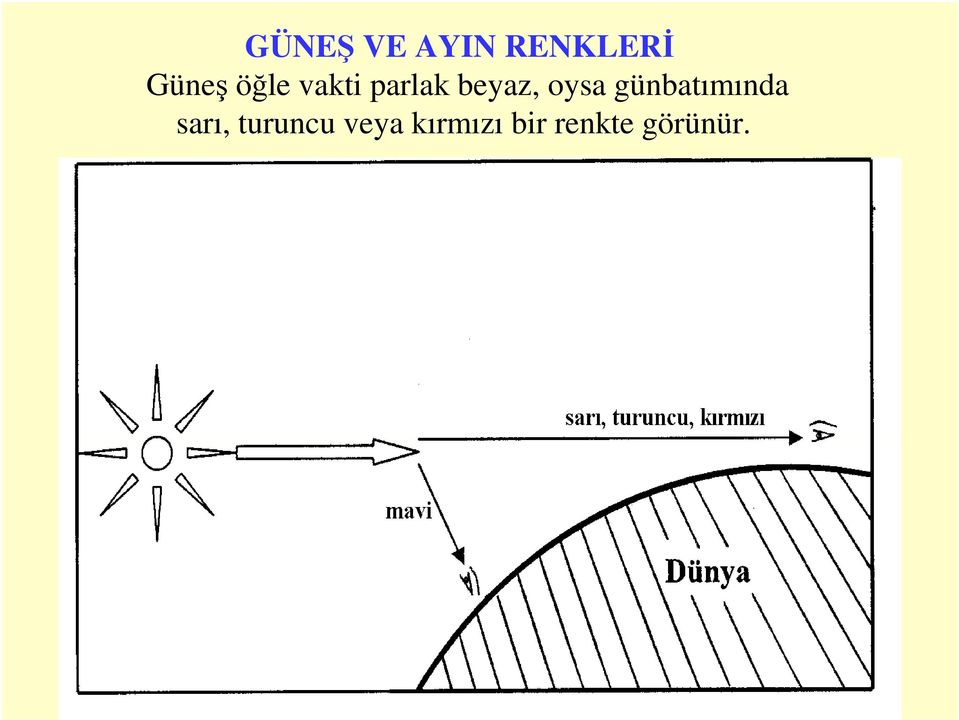 günbatımında sarı, turuncu