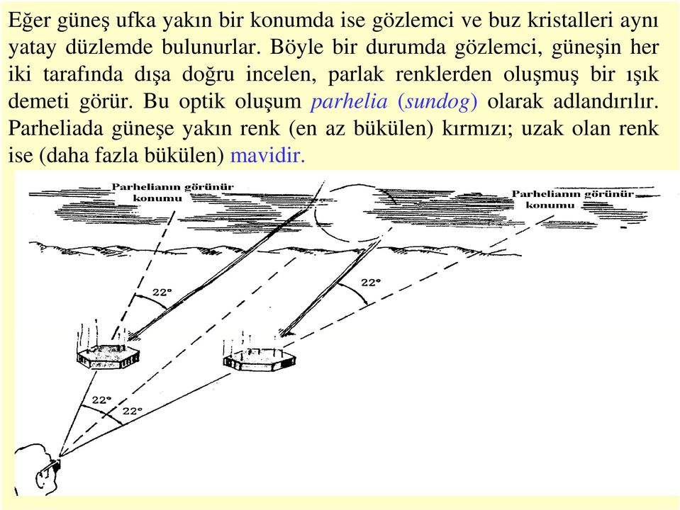 Böyle bir durumda gözlemci, güneşin her iki tarafında dışa doğru incelen, parlak renklerden