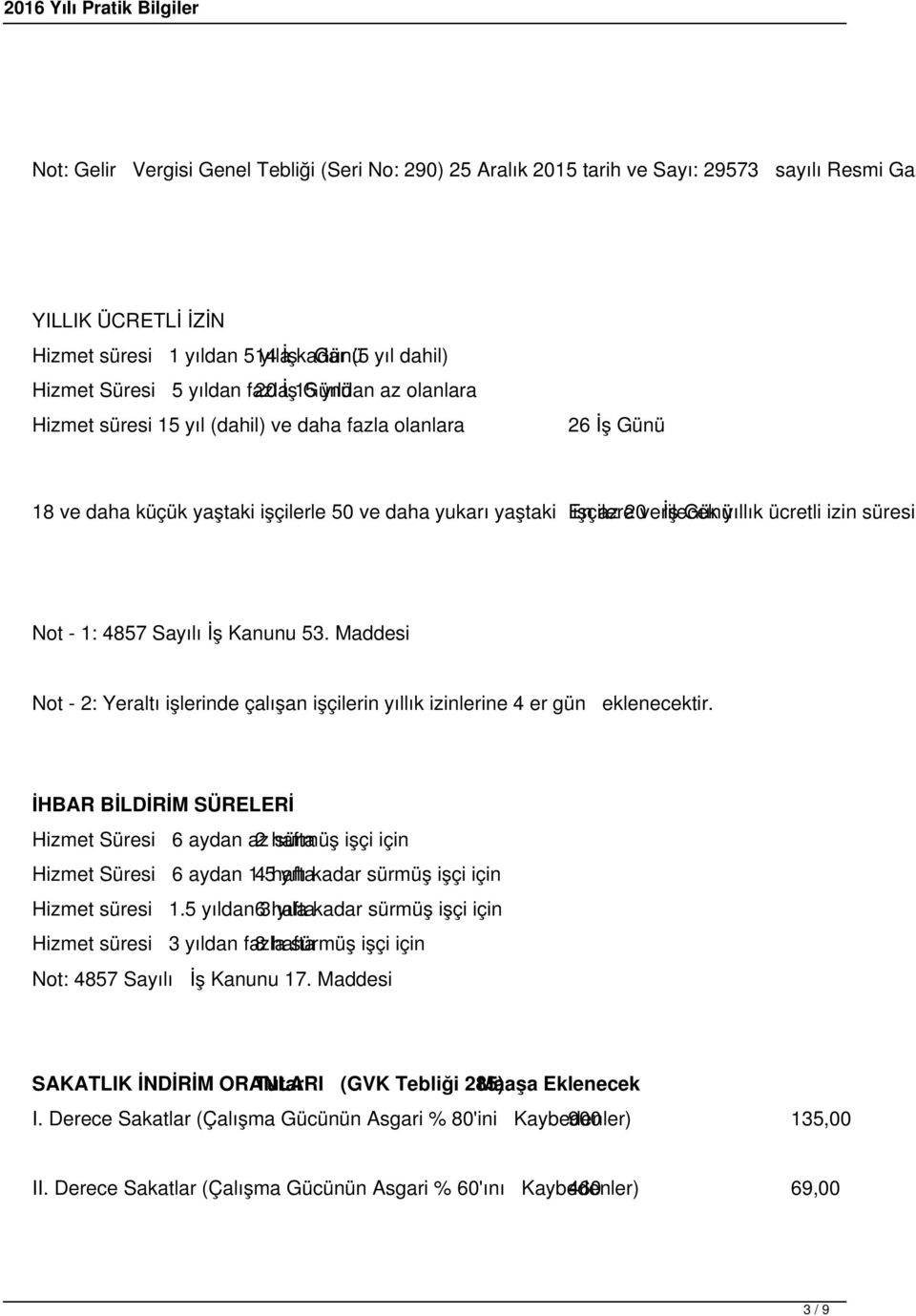 İş Günü yıllık ücretli izin süresi Not - 1: 4857 Sayılı İş Kanunu 53. Maddesi Not - 2: Yeraltı işlerinde çalışan işçilerin yıllık izinlerine 4 er gün eklenecektir.