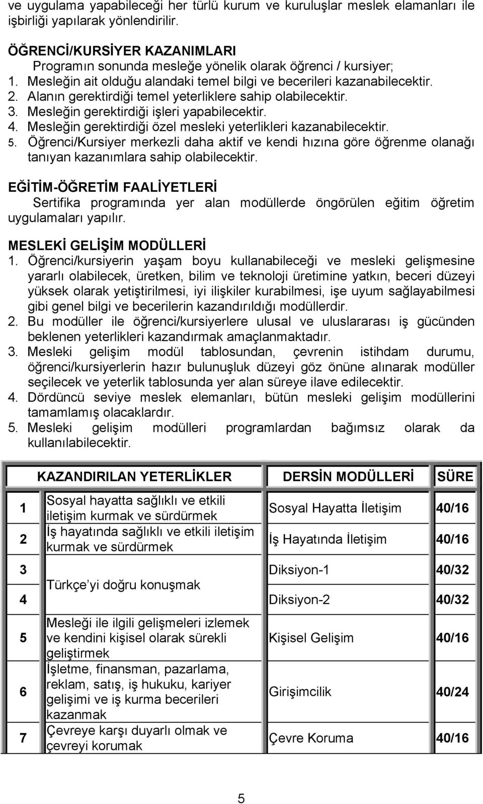 Alanın gerektirdiği temel yeterliklere sahip olabilecektir. 3. Mesleğin gerektirdiği işleri yapabilecektir. 4. Mesleğin gerektirdiği özel mesleki yeterlikleri kazanabilecektir. 5.