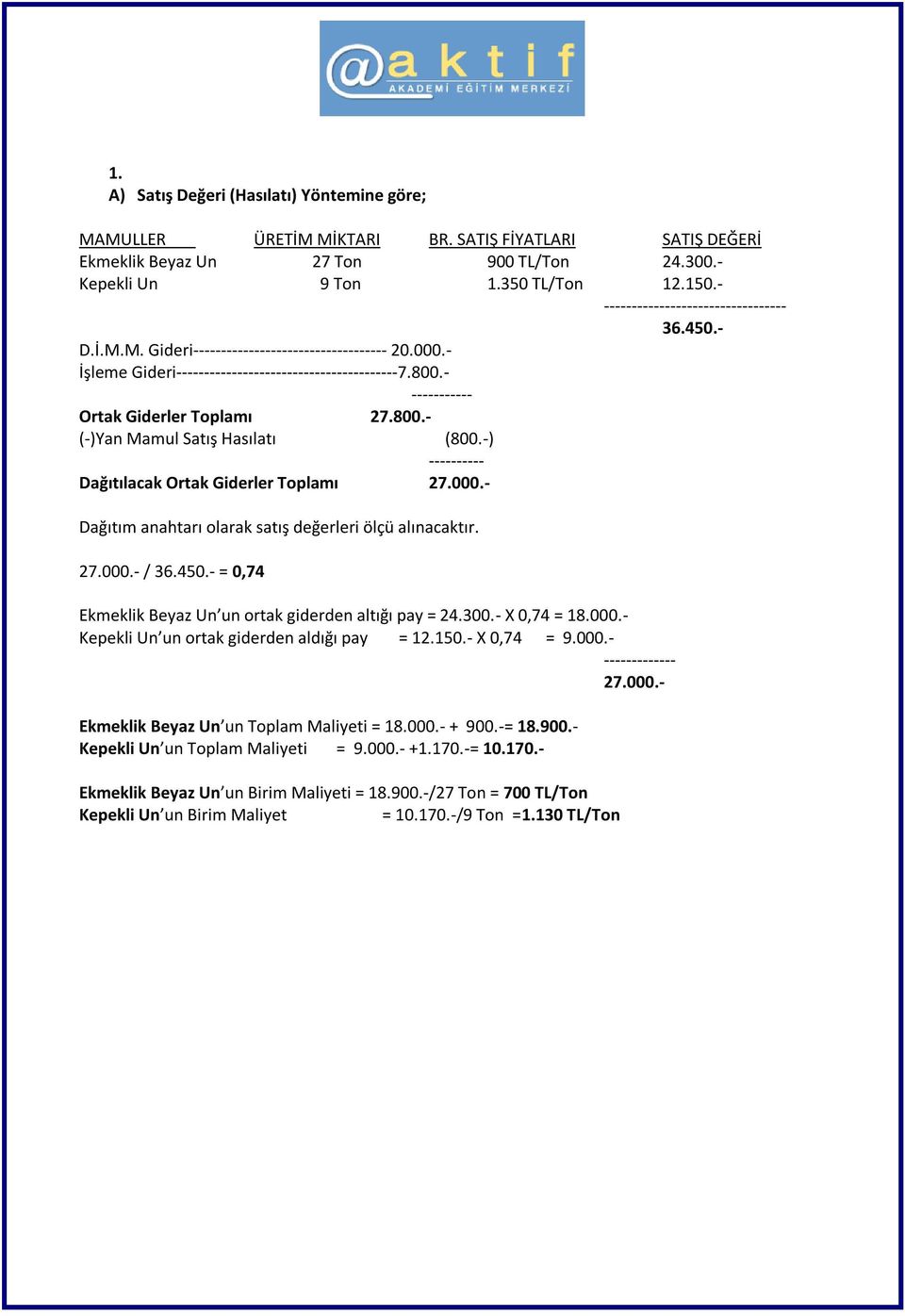 - ----------- Ortak Giderler Toplamı 27.800.- (-)Yan Mamul Satış Hasılatı (800.-) ---------- Dağıtılacak Ortak Giderler Toplamı 27.000.- Dağıtım anahtarı olarak satış değerleri ölçü alınacaktır. 27.000.- / 36.