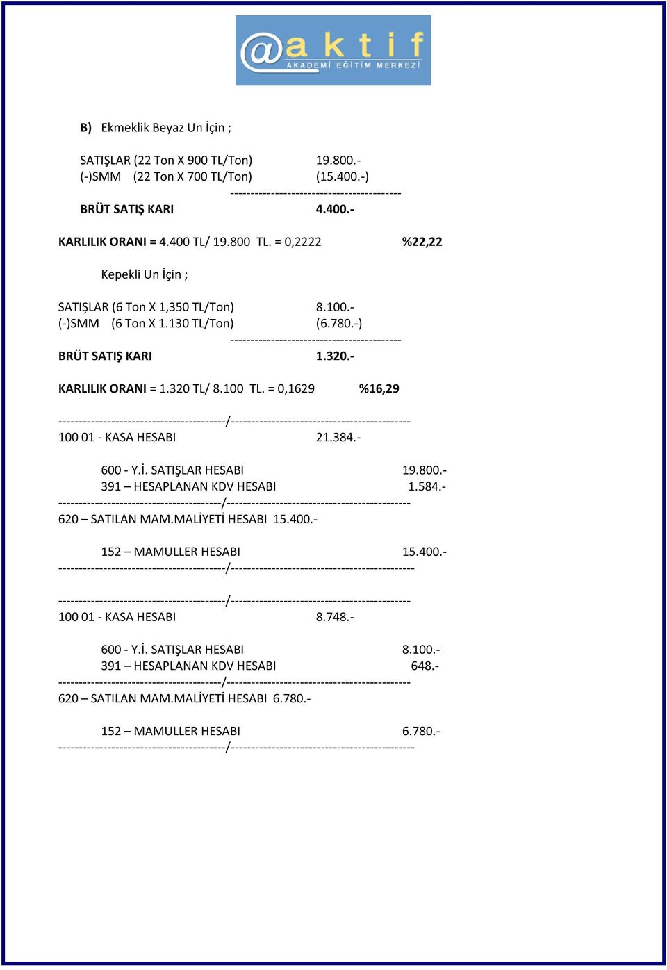 - KARLILIK ORANI = 1.320 TL/ 8.100 TL. = 0,1629 %16,29 -----------------------------------------/-------------------------------------------- 100 01 - KASA HESABI 21.384.- 600 - Y.İ.