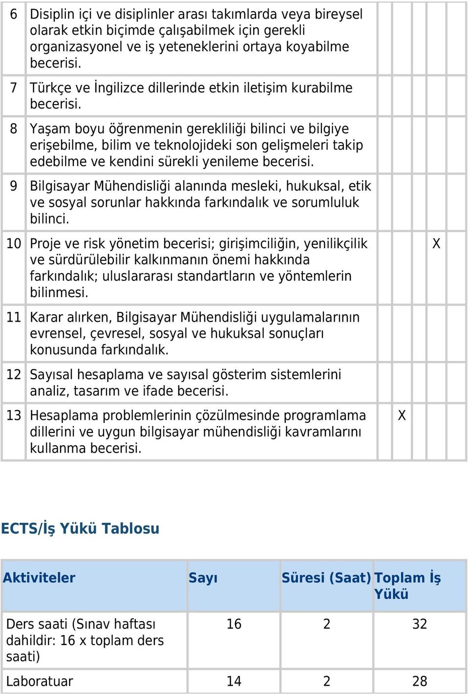 8 Yaşam boyu öğrenmenin gerekliliği bilinci ve bilgiye erişebilme, bilim ve teknolojideki son gelişmeleri takip edebilme ve kendini sürekli yenileme becerisi.