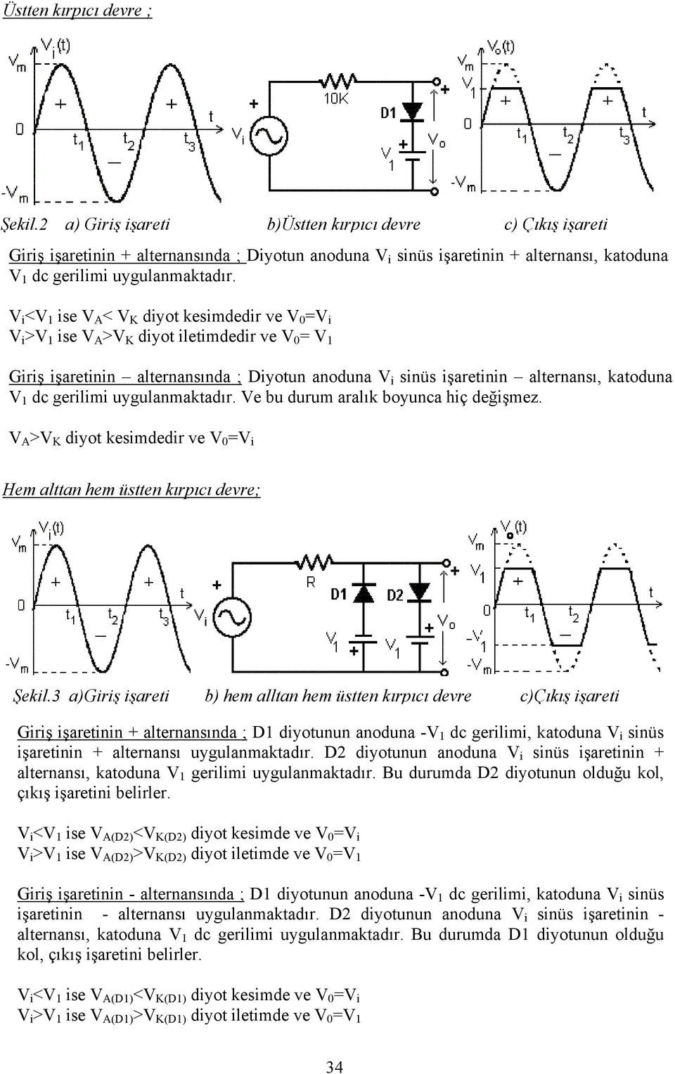 V i <V 1 ise V A < V K diyot kesimdedir ve V 0 =V i V i >V 1 ise V A >V K diyot iletimdedir ve V 0 = V 1 Giriş işaretinin alternansında ; Diyotun anoduna V i sinüs işaretinin alternansı, katoduna V 1