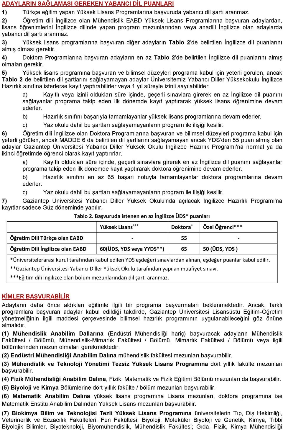 adaylarda yabancı dil şartı aranmaz. 3) Yüksek lisans programlarına başvuran diğer adayların Tablo 2 de belirtilen İngilizce dil puanlarını almış olması gerekir.