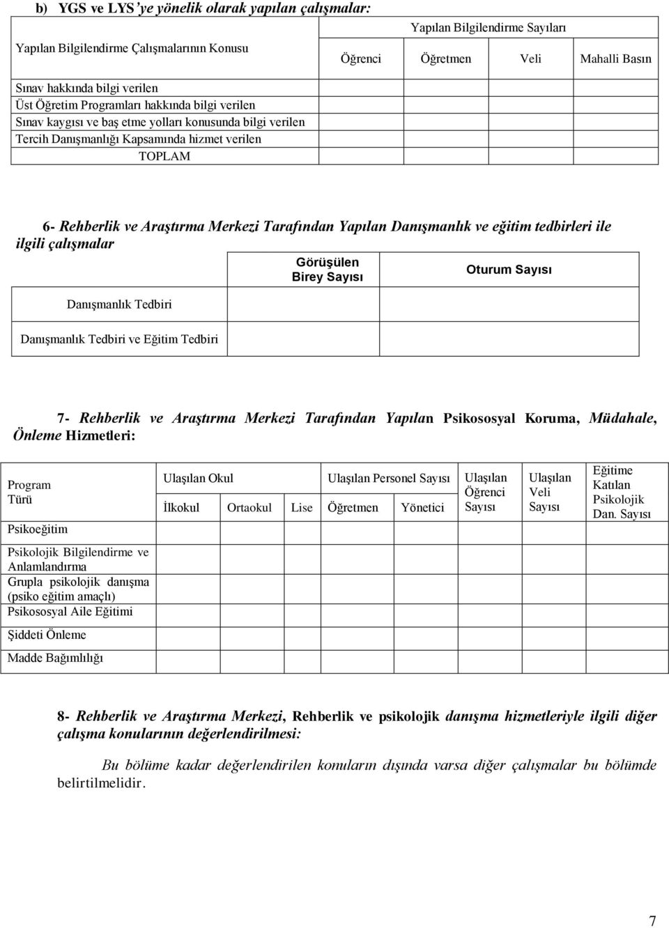 Danışmanlık ve eğitim tedbirleri ile ilgili çalışmalar Danışmanlık Tedbiri Görüşülen Birey Oturum Danışmanlık Tedbiri ve Eğitim Tedbiri 7- Rehberlik ve Araştırma Merkezi Tarafından Yapılan