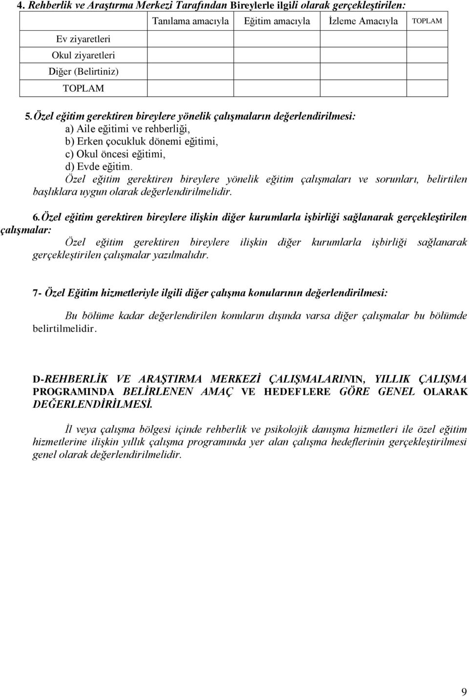 Özel eğitim gerektiren bireylere yönelik eğitim çalışmaları ve sorunları, belirtilen başlıklara uygun olarak değerlendirilmelidir. 6.