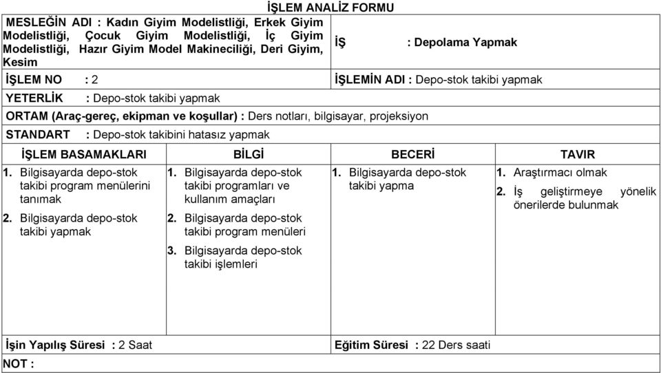 takibini hatasız yapmak İŞLEM BASAMAKLARI BİLGİ BECERİ TAVIR 1. Bilgisayarda depo-stok takibi program menülerini tanımak 2. Bilgisayarda depo-stok takibi yapmak 1.