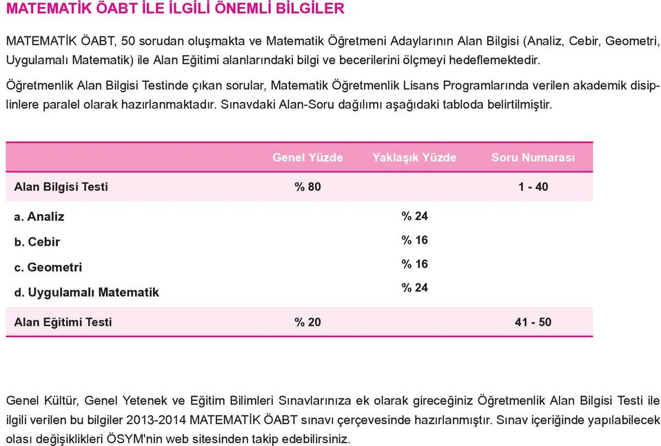 Öğretmenlik Alan Bilgisi Testinde çıkan sorular, Matematik Öğretmenlik Lisans Programlarında verilen akademik disiplinlere paralel olarak hazırlanmaktadır.