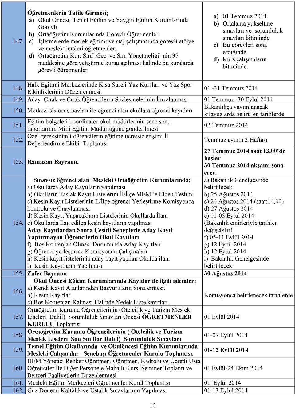 maddesine göre yetiştirme kursu açılması halinde bu kurslarda görevli öğretmenler. a) 01 Temmuz 2014 b) Ortalama yükseltme sınavları ve sorumluluk sınavları bitiminde. c) Bu görevleri sona erdiğinde.