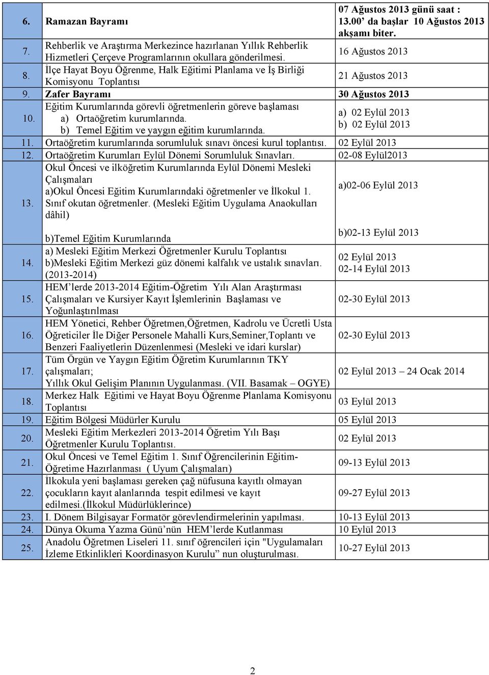 İlçe Hayat Boyu Öğrenme, Halk Eğitimi Planlama ve İş Birliği Komisyonu Toplantısı 21 Ağustos 2013 9. Zafer Bayramı 30 Ağustos 2013 10.