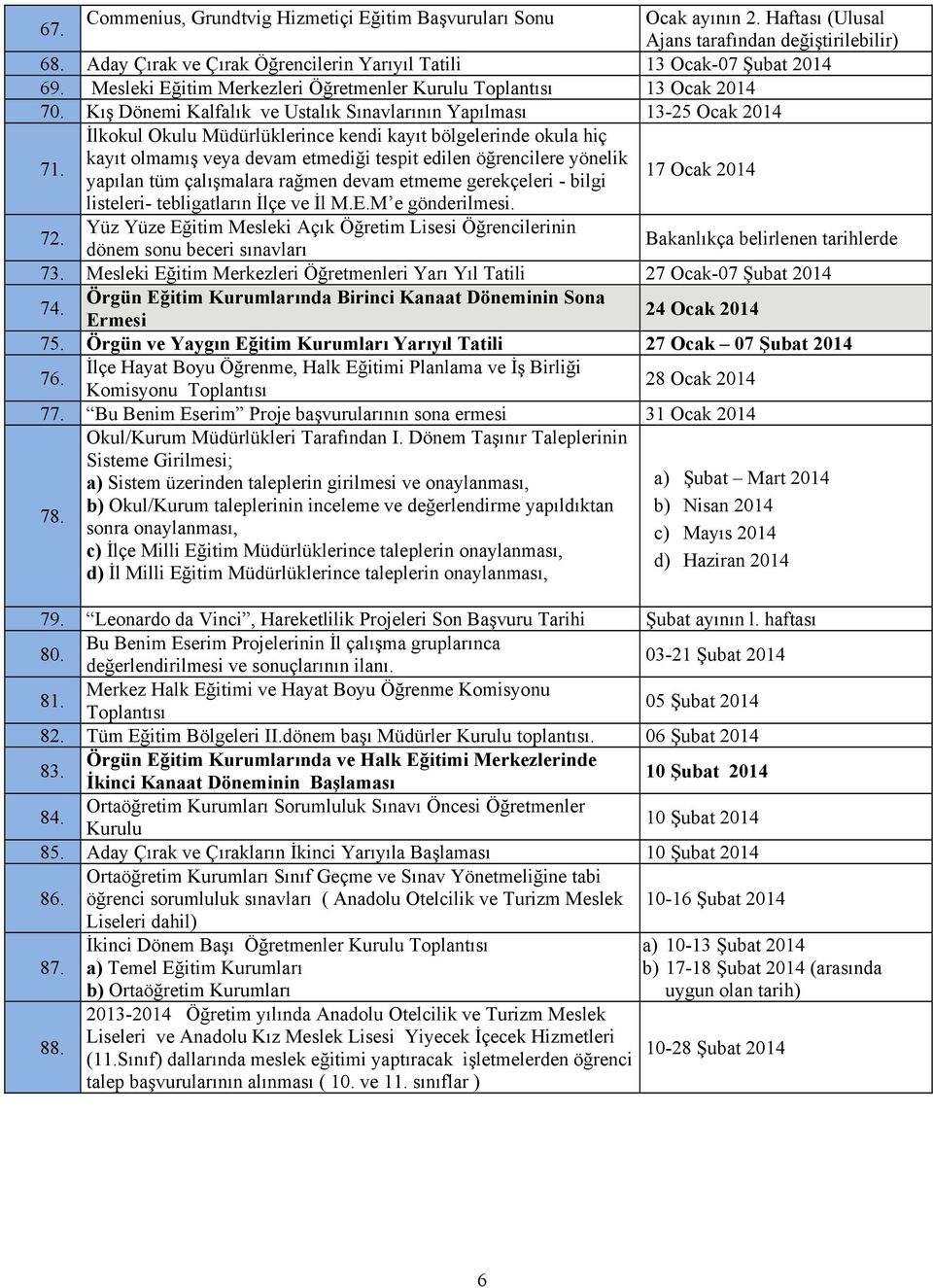 Kış Dönemi Kalfalık ve Ustalık Sınavlarının Yapılması 13-25 Ocak 2014 71.