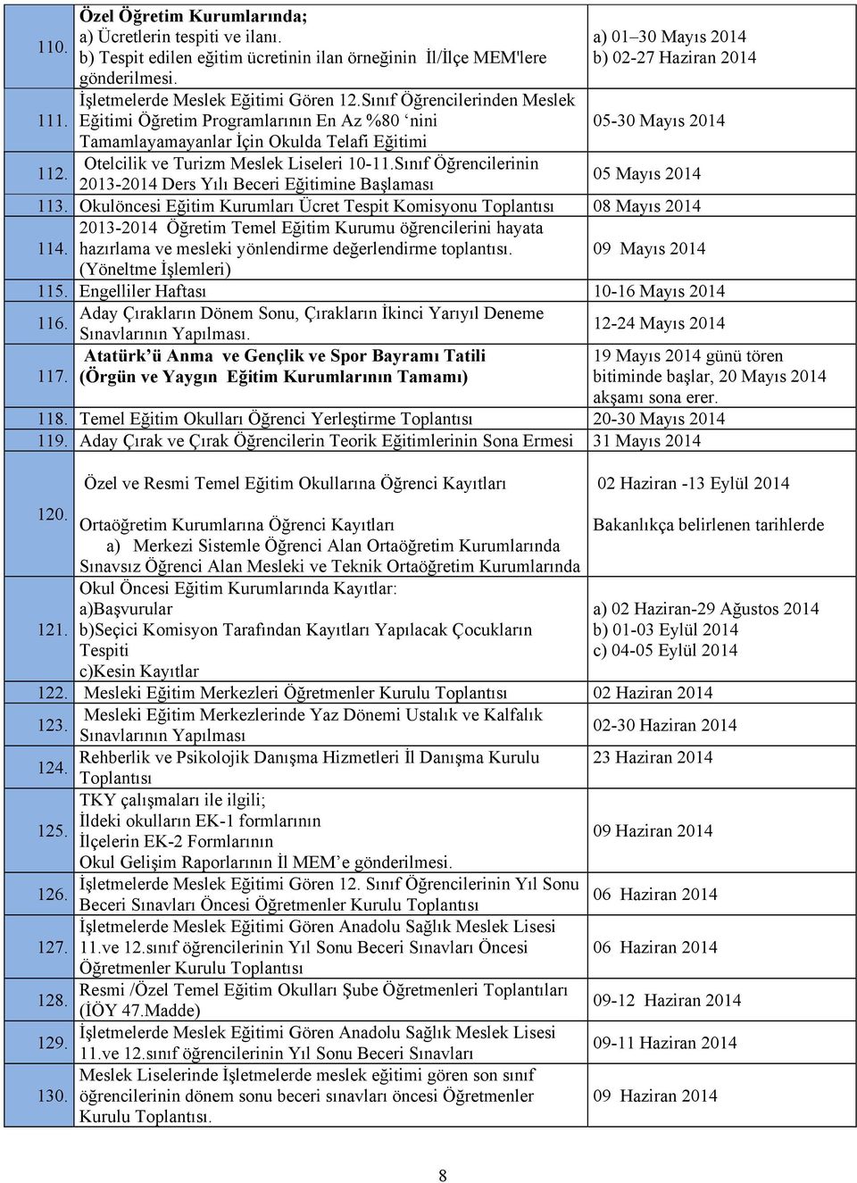 Sınıf Öğrencilerinin 2013-2014 Ders Yılı Beceri Eğitimine Başlaması a) 01 30 Mayıs 2014 b) 02-27 Haziran 2014 05-30 Mayıs 2014 05 Mayıs 2014 113.