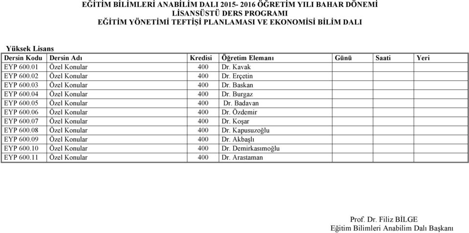 Badavan EYP 600.06 Özel Konular 400 Dr. Özdemir EYP 600.07 Özel Konular 400 Dr. Koşar EYP 600.