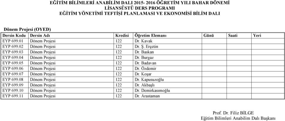 06 Dönem Projesi 122 Dr. Özdemir EYP 699.07 Dönem Projesi 122 Dr. Koşar EYP 699.08 Dönem Projesi 122 Dr.