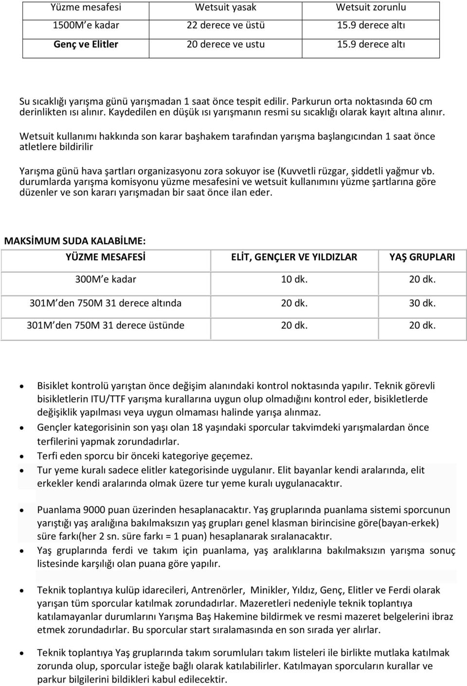 Kaydedilen en düşük ısı yarışmanın resmi su sıcaklığı olarak kayıt altına alınır.