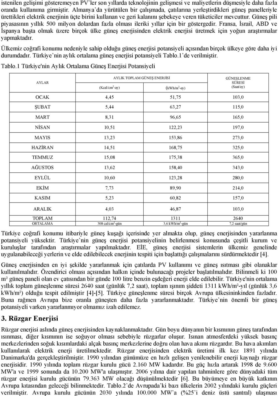 Güneş pili piyasasının yıllık 500 milyon dolardan fazla olması ileriki yıllar için bir göstergedir.