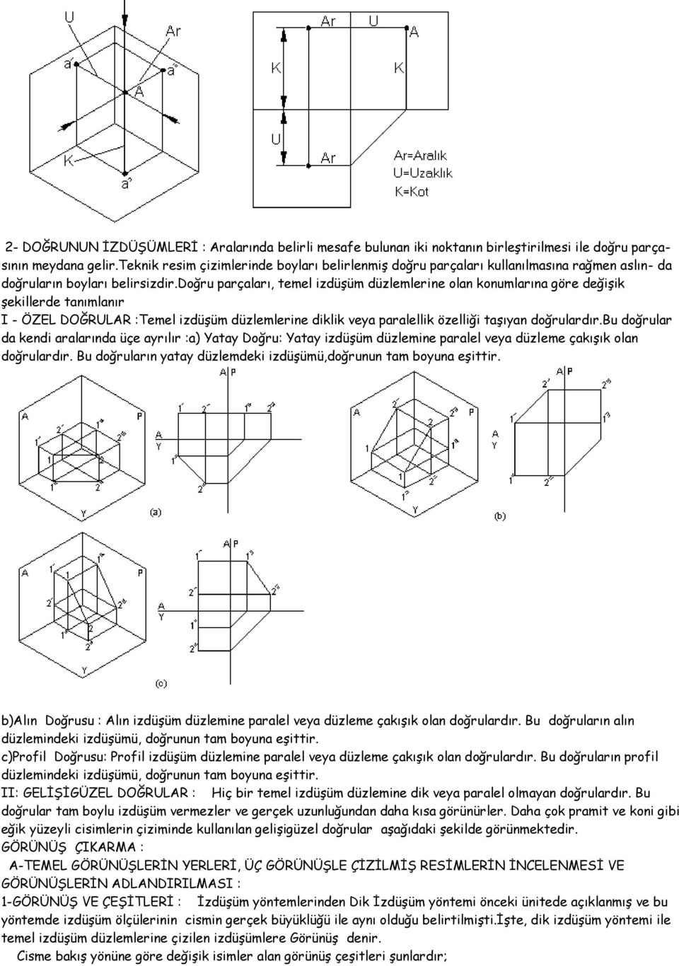 doğru parçaları, temel izdüşüm düzlemlerine olan konumlarına göre değişik şekillerde tanımlanır I - ÖZEL DOĞRULAR :Temel izdüşüm düzlemlerine diklik veya paralellik özelliği taşıyan doğrulardır.