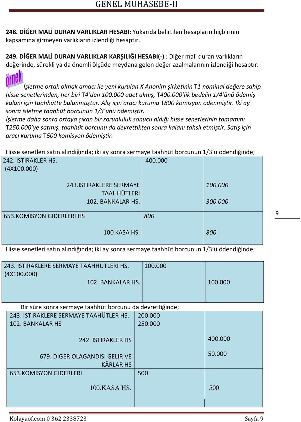 İşletme ortak olmak amacı ile yeni kurulan X Anonim şirketinin T1 nominal değere sahip hisse senetlerinden, her biri T4 den 100.000 adet almış, T400.