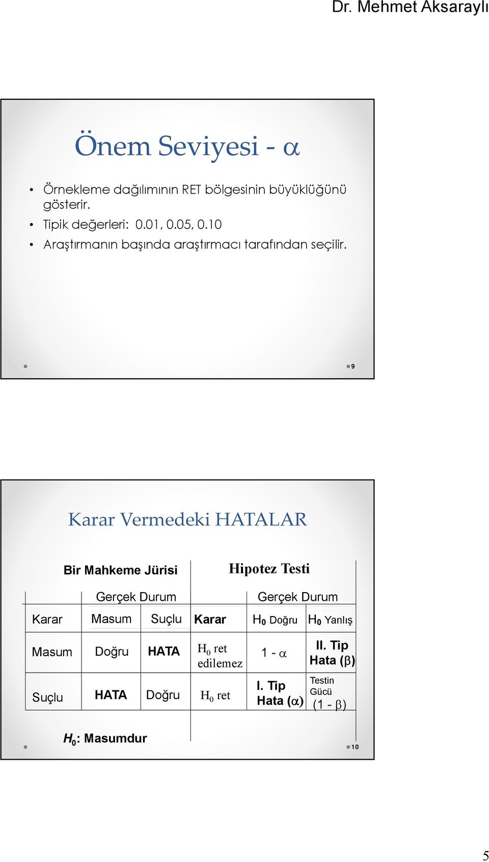 9 Karar Vermedeki ATALAR Bir Mahkeme Jürii Gerçek Durum ipotez Teti Gerçek Durum Karar