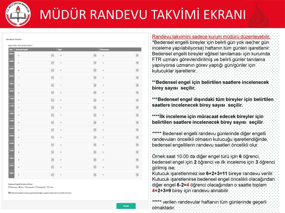 Bedensel engelli bireyler eğitsel tanılaması için kurumda FTR uzmanı görevlendirilmiş ve belirli günler tanılama yapılıyorsa uzmanın görev yaptığı gün/günler için kutucuklar işaretlenir.