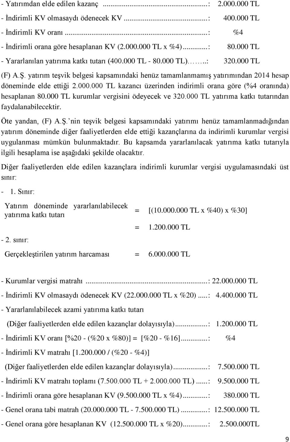 000 TL kurumlar vergisini ödeyecek ve 320.000 TL yatırıma katkı tutarından faydalanabilecektir. Öte yandan, (F) A.Ş.