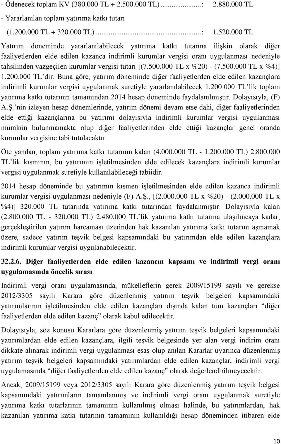 vazgeçilen kurumlar vergisi tutarı [(7.500.000 TL x %20) - (7.500.000 TL x %4)] 1.200.000 TL dir.