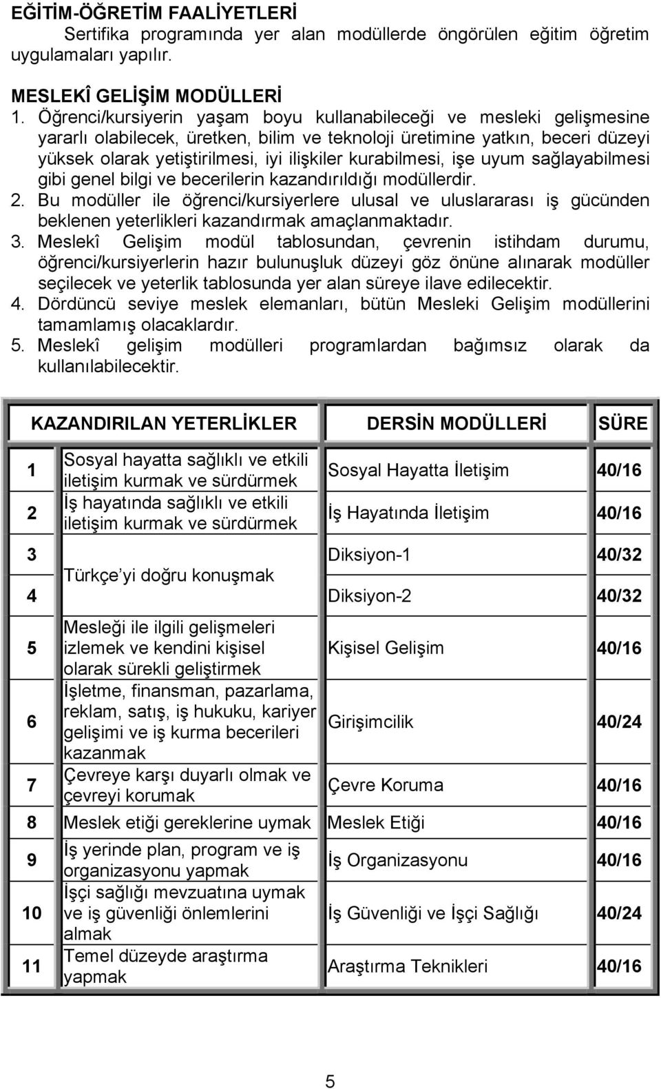 kurabilmesi, işe uyum sağlayabilmesi gibi genel bilgi ve becerilerin kazandırıldığı modüllerdir. 2.