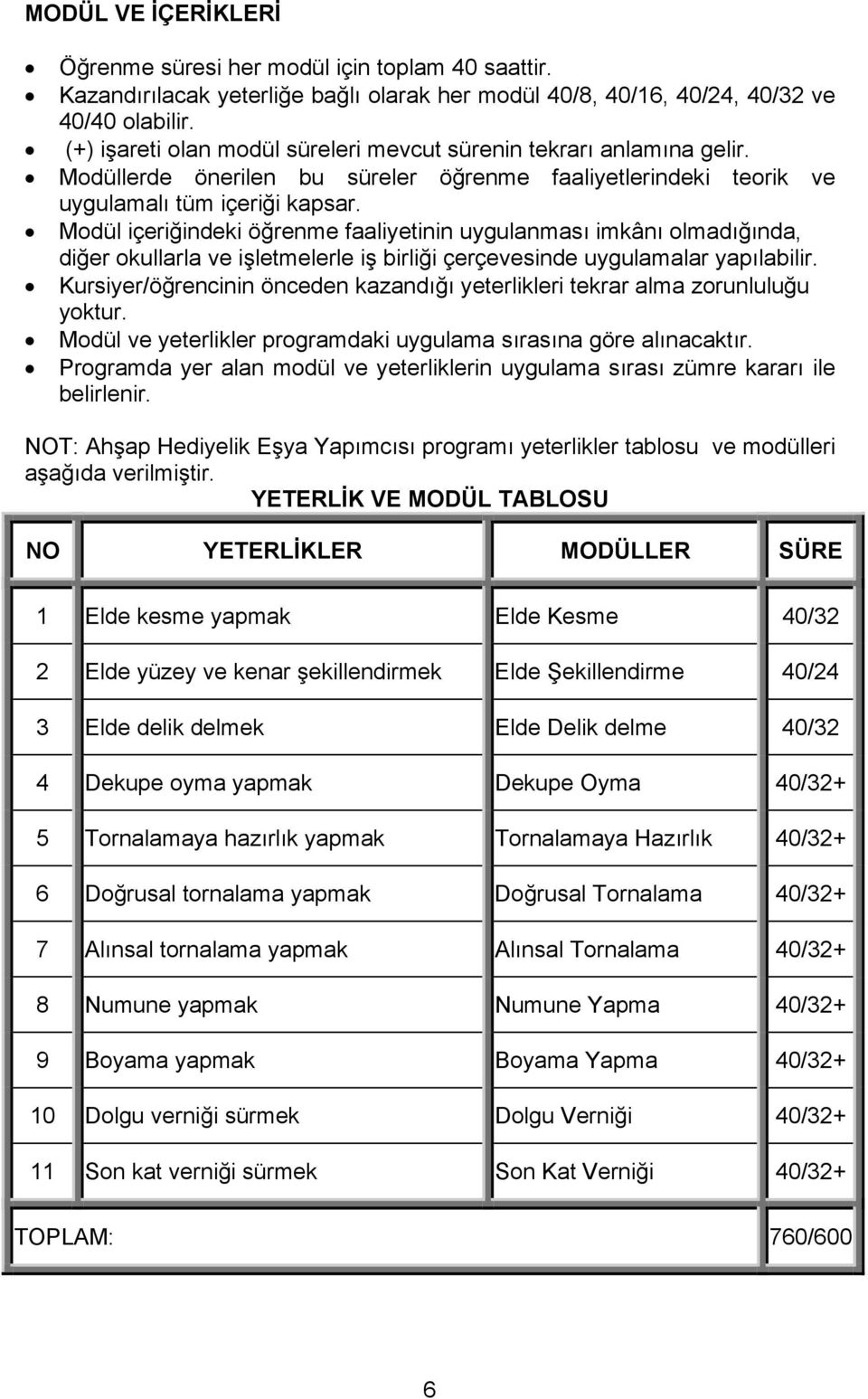 Modül içeriğindeki öğrenme faaliyetinin uygulanması imkânı olmadığında, diğer okullarla ve işletmelerle iş birliği çerçevesinde uygulamalar yapılabilir.