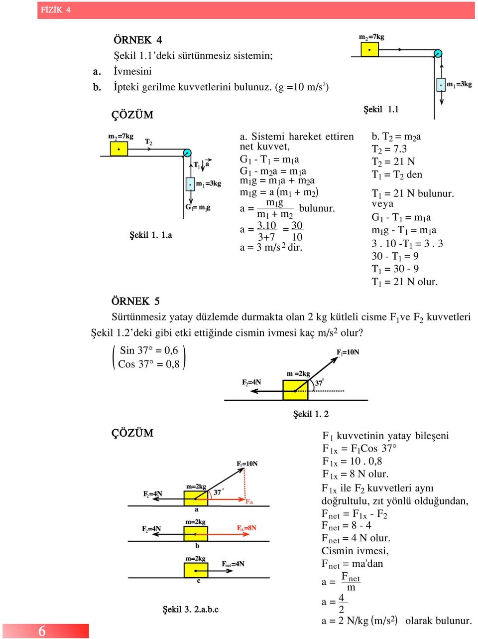 ÖRNEK 5 Sürtünmesiz yatay düzlemde durmakta olan 2 kg kütleli cisme F 1 ve F 2 kuvvetleri fiekil 1.2 deki gibi etki etti inde cismin ivmesi kaç m/s 2 olur? Sin 37 = 0,6 Cos 37 = 0,8 b.