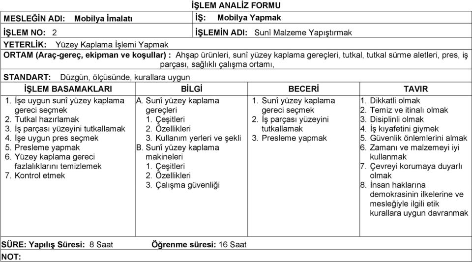 İşe uygun pres seçmek 5. Presleme 6. Yüzey kaplama gereci fazlalıklarını temizlemek 7. Kontrol etmek A. Sunî yüzey kaplama i 1. Çeşitleri 2. Özellikleri 3. Kullanım yerleri ve şekli B.