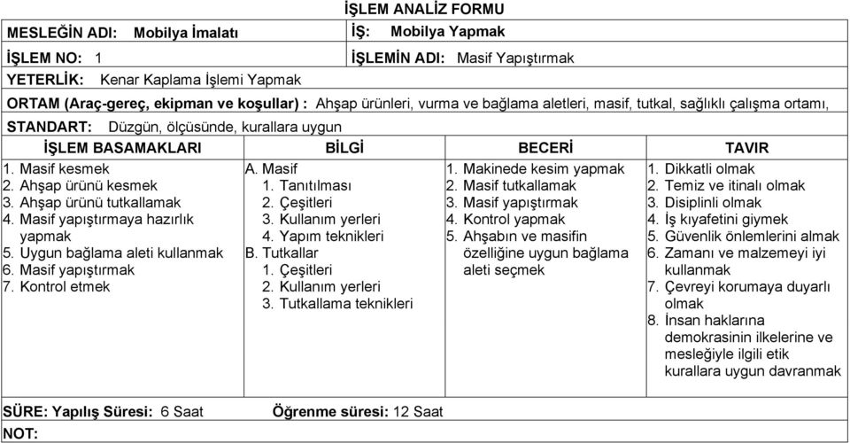 Masif yapıştırmak 7. Kontrol etmek A. Masif 1. Tanıtılması 2. Çeşitleri 3. Kullanım yerleri 4. Yapım teknikleri B. Tutkallar 1. Çeşitleri 2. Kullanım yerleri 3. Tutkallama teknikleri 1.