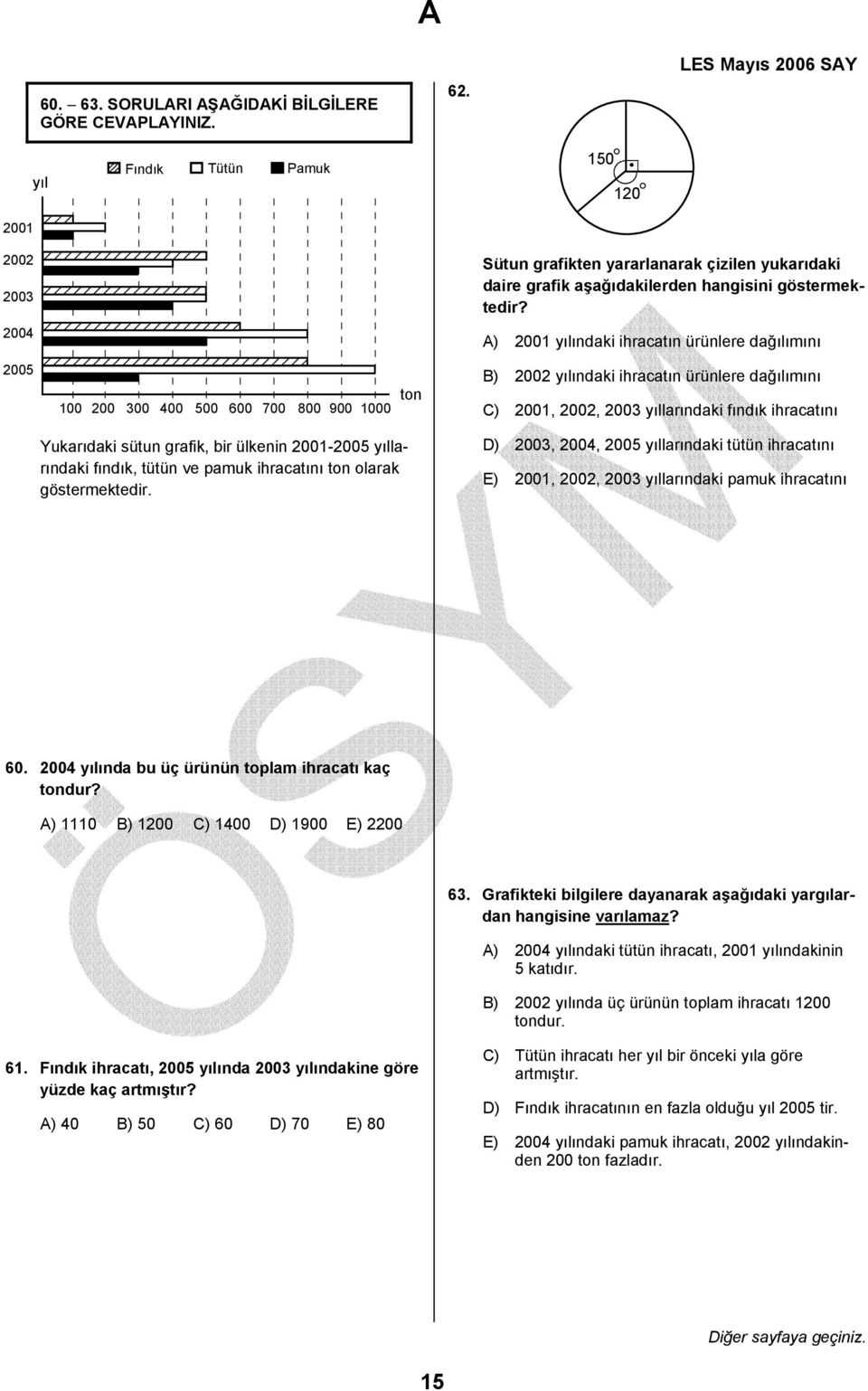 sütun grafik, bir ülkenin 00-005 yıllarındaki fındık, tütün ve pamuk ihracatını ton olarak göstermektedir. D) 003, 00, 005 yıllarındaki tütün ihracatını 00, 00, 003 yıllarındaki pamuk ihracatını 60.