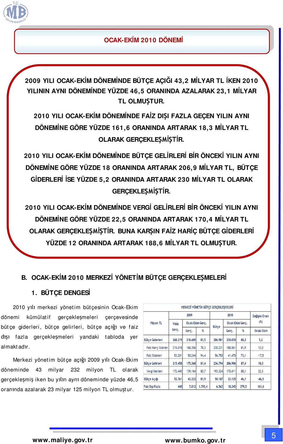 2010 YILI OCAK-EK M DÖNEM NDE BÜTÇE GEL RLER B R ÖNCEK YILIN AYNI DÖNEM NE GÖRE YÜZDE 18 ORANINDA ARTARAK 206,9 M LYAR TL, BÜTÇE DERLER SE YÜZDE 5,2 ORANINDA ARTARAK 230 M LYAR TL OLARAK GERÇEKLE R.