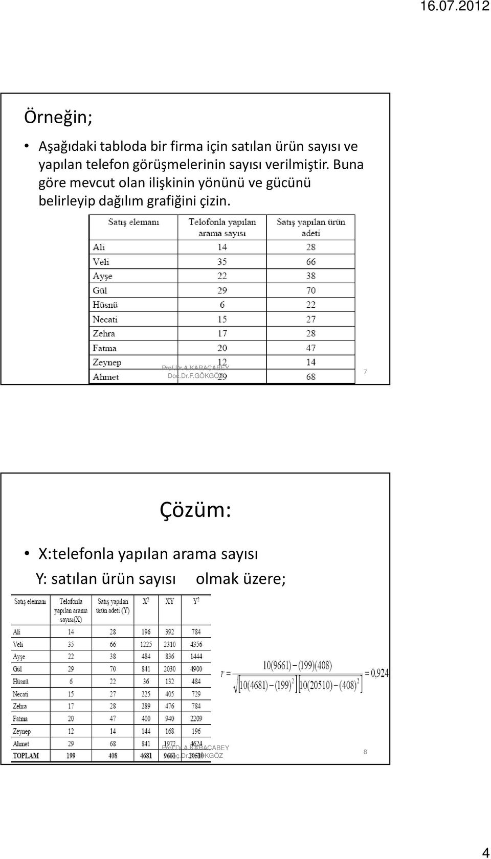 Buna göre mevcut olan ilişkinin yönünü ve gücünü belirleyip dağılım