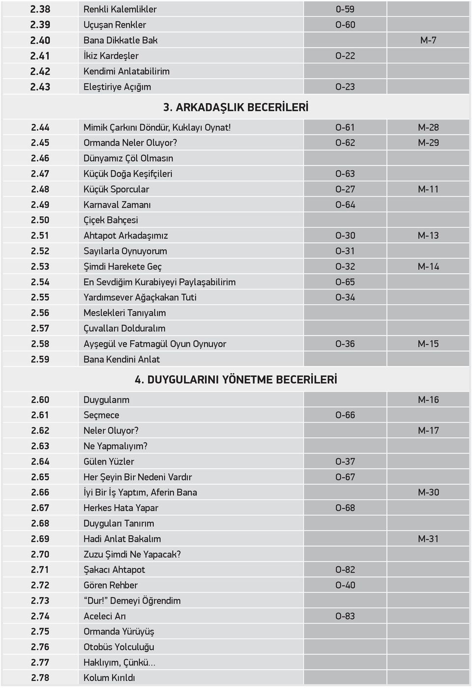 49 Karnaval Zamanı O-64 2.50 Çiçek Bahçesi 2.51 Ahtapot Arkadaşımız O-30 M-13 2.52 Sayılarla Oynuyorum O-31 2.53 Şimdi Harekete Geç O-32 M-14 2.54 En Sevdiğim Kurabiyeyi Paylaşabilirim O-65 2.